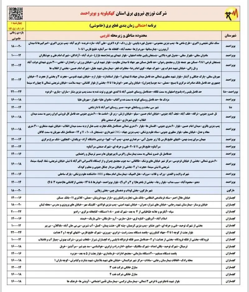 خاموشی با برنامه برق در کهگیلویه و بویراحمد