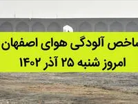 شاخص آلودگی هوای اصفهان امروز شنبه ۲۵ آذر ۱۴۰۲ + کیفیت هوای اصفهان امروز به تفکیک مناطق