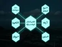 ویدیو: فولاد مبارکه؛ خالق آینده‌ای سبز
