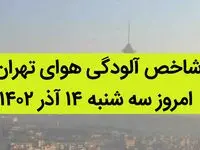 شاخص آلودگی هوای تهران امروز سه شنبه ۱۴ آذر ۱۴۰۲