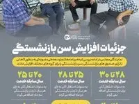 واکنش تند یک استاد دانشگاه به افزایش سن بازنشستگی؛ آخه عقل کل ها شما چه فکری کردید ؟ اصلا مگر شما فکر هم می کنید؟ ! 
