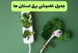 جدول خاموشی برق استان ها امروز یکشنبه ۲۳ شهریور ماه ۱۴۰۴ + برنامه قطعی برق یکشنبه