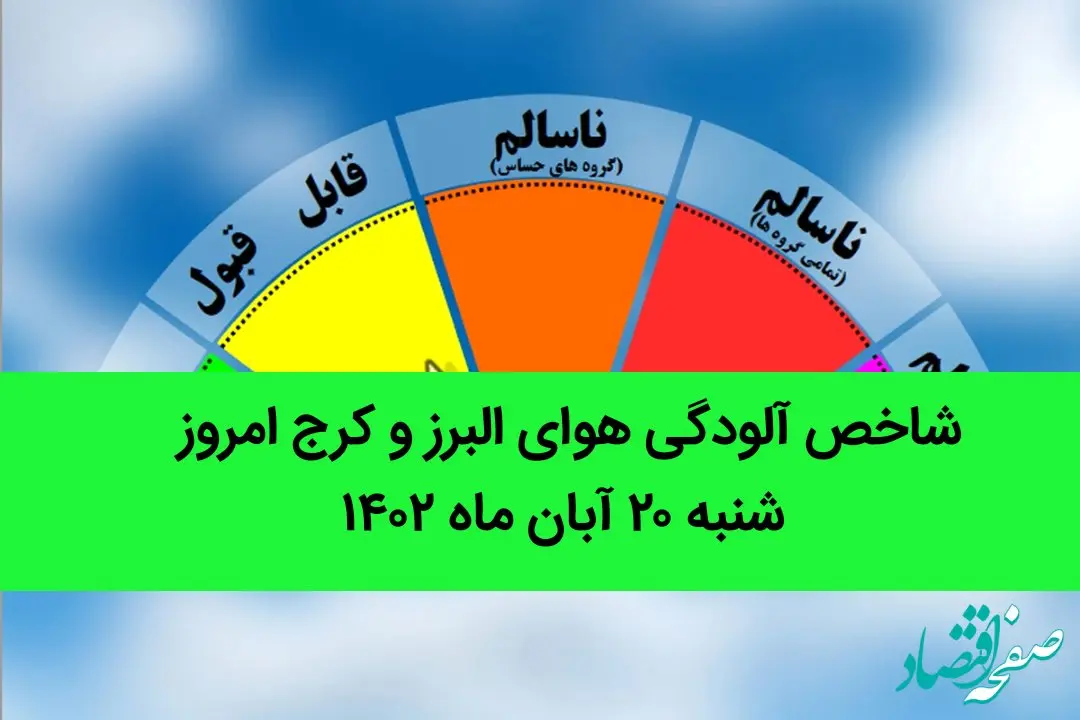 شاخص آلودگی هوای البرز و کرج امروز شنبه ۲۰ آبان ماه ۱۴۰۲