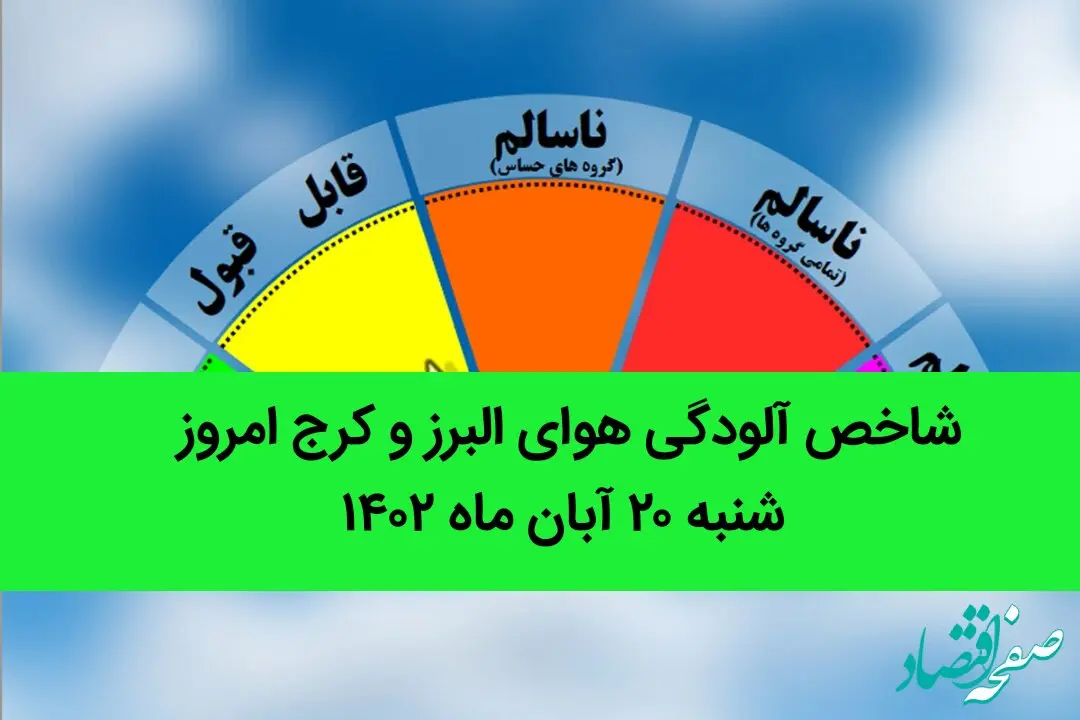 شاخص آلودگی هوای البرز و کرج امروز شنبه ۲۰ آبان ماه ۱۴۰۲