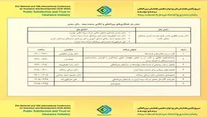 عناوین مقالات پنل‌ تخصصی «همکاری‌های بین‌المللی و اتکایی صنعت بیمه» در همایش بیمه و توسعه ۱۴۰۳