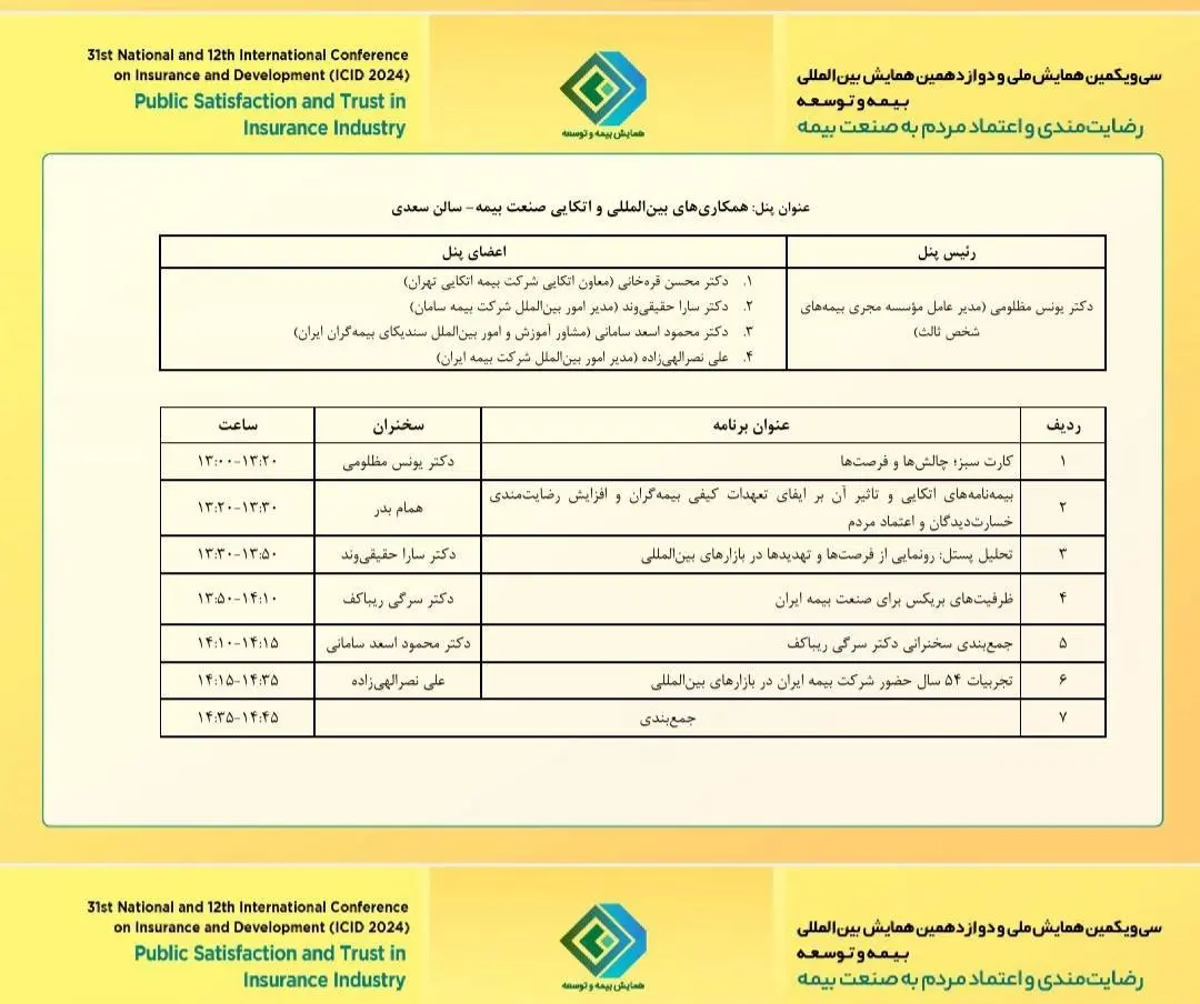 عناوین مقالات پنل تخصصی «همکاریهای بینالمللی و اتکایی صنعت بیمه» در همایش بیمه و توسعه ۱۴۰۳
