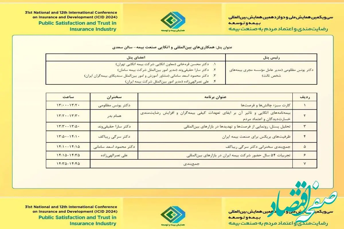 عناوین مقالات پنل‌ تخصصی «همکاری‌های بین‌المللی و اتکایی صنعت بیمه» در همایش بیمه و توسعه ۱۴۰۳