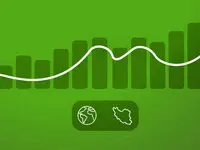 فروش ۱.8 میلیون مترمکعب پساب در رینگ داخلی بورس انرژی