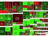 وضعیت شاخص بورس امروز سه شنبه ۲۱ فروردین ۱۴۰۳ | بورس باز هم رشد کرد