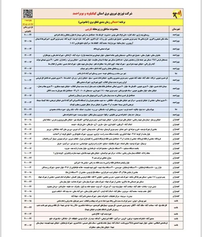 خاموشی با برنامه برق در کهگیلویه و بویراحمد