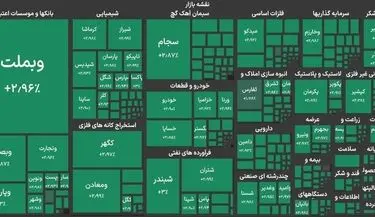 ورود بورس به کانال ۴.۹ میلیون واحدی 