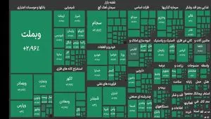 ورود بورس به کانال ۴.۹ میلیون واحدی 