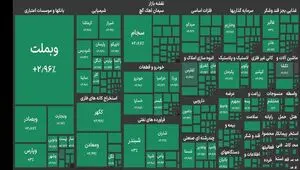 ورود بورس به کانال ۴.۹ میلیون واحدی 