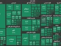 ورود بورس به کانال ۴.۹ میلیون واحدی 