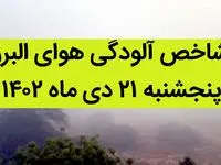 شاخص آلودگی هوای البرز امروز پنجشنبه ۲۱ دی ماه ۱۴۰۲ + کیفیت هوای البرز امروز به تفکیک مناطق