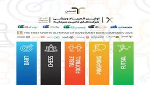 مسابقات نخستین المپیاد ورزشی شرکت‌های تامین سرمایه آغاز شد