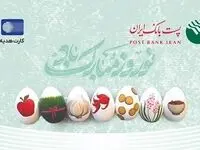 ابلاغ دستورالعمل افزایش مبلغ کارت هدیه و بن کارت ریالی از سوی پست بانک