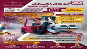 فولادینفو: بازسازی زیرساخت های راهبردی فولادمبارکه