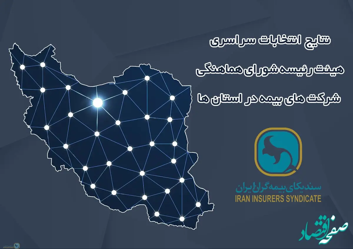 نتایج برگزاری انتخابات سراسری هیئت رئیسه شورای هماهنگی شرکت های بیمه در استان ها