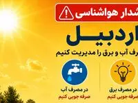 پیش بینی وضعیت آب و هوا اردبیل فردا یکشنبه ۲۸ تیر ۱۴۰۵