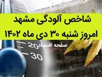 شاخص آلودگی مشهد مقدس امروز شنبه ۳۰ دی ماه ۱۴۰۲