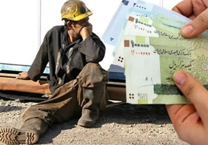 میزان حداقل حقوق، مزایا، حق مسکن و اولاد کارگران در سال ۱۴۰۳