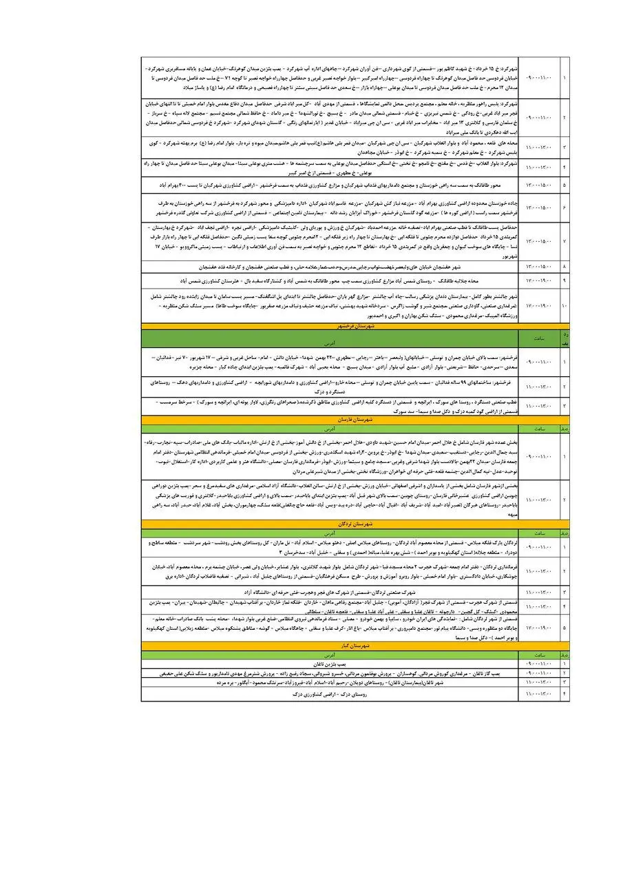 برنامه قطعی برق چهارمحال‌ و بختیاری‌ یکشنبه ۲۳ شهریور + جدول