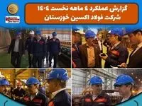 با چشم حقیقت ببینید؛ این‌ها تنها چهار ماه افتخار است /چهار ماه، جهشی سترگ در مسیر اقتدار صنعتی
