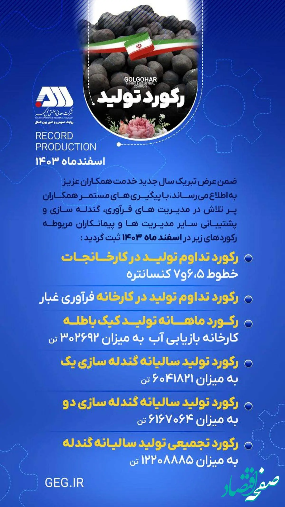 رکود تولید گل گهر در اسفندماه ۱۴۰۳