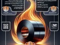 "فولادینفو" تولید کلاف فولادی گرید HE490D برای نخستین بار در مجتمع فولاد سبا