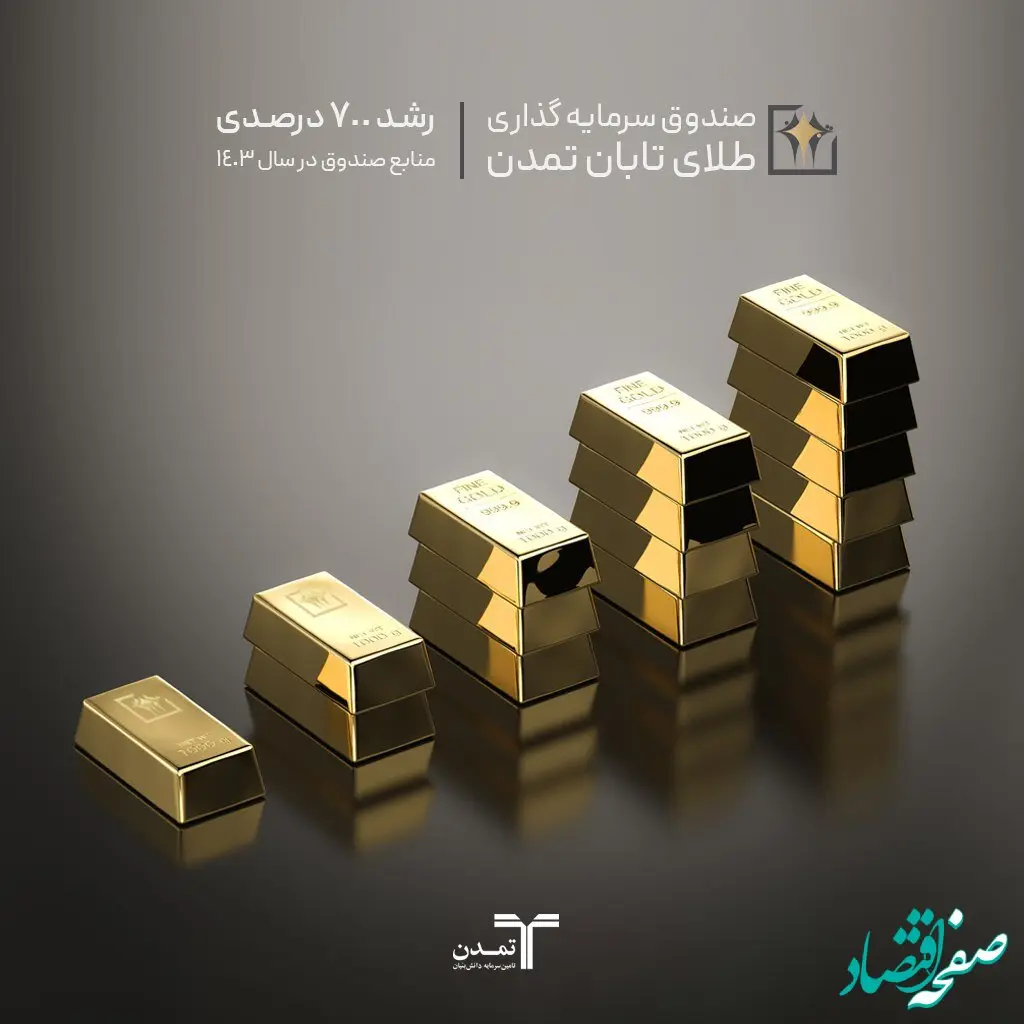 رشد ۷۰۰ درصدی منابع صندوق طلای تابان تمدن در سال ۱۴۰۳