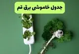 جدول خاموشی برق قم فردا یکشنبه ۲۳ شهریور ماه ۱۴۰۴ + برنامه قطعی برق قم یکشنبه