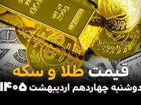 صعود آسمانی طلا | قیمت طلا و سکه امروز دوشنبه ۱۴ اردیبهشت ماه ۱۴۰۵ + جدول قیمت