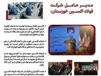علی محمدی مدیرعامل شرکت فولاد اکسین خوزستان؛ نگاه ویژه به مناطق کم برخوردار داریم/ اهدای ۲ هزار بسته آموزشی