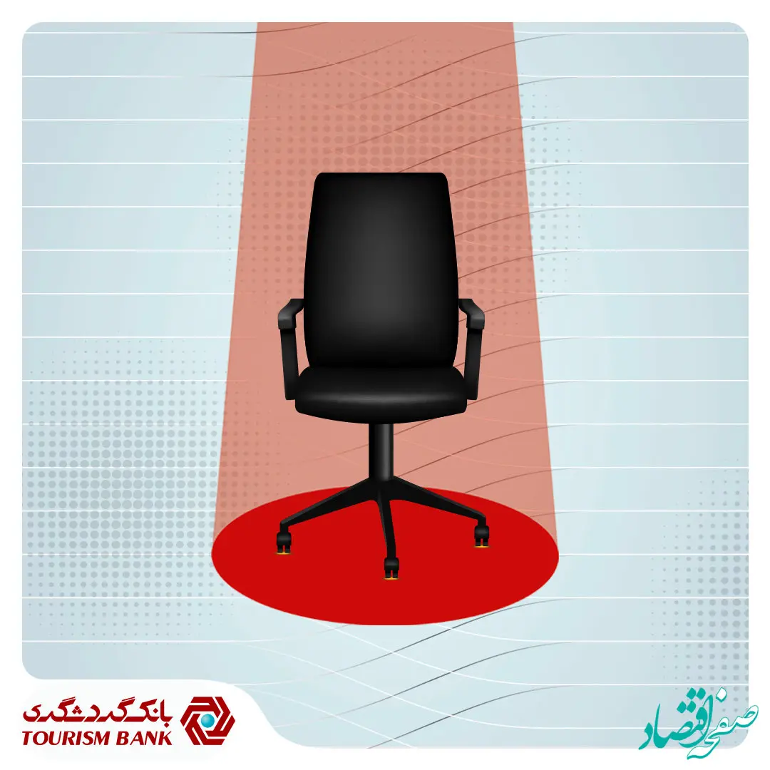 تاریخ برگزاری آزمون استخدامی بانک گردشگری - شهریور ماه 1403