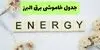 برنامه قطعی برق البرز فردا شنبه ۷ شهریور اعلام شد + لینک خاموشی 
