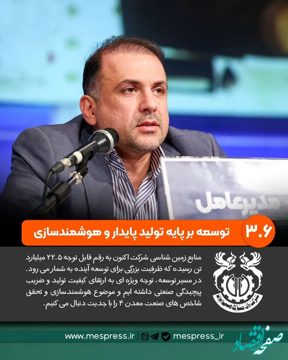 منابع زمین‌شناسی شرکت ملی مس اکنون به رقم قابل توجه ۲۲.۵ میلیارد تن رسیده که ظرفیت بزرگی برای توسعه آینده به شمار می‌رود