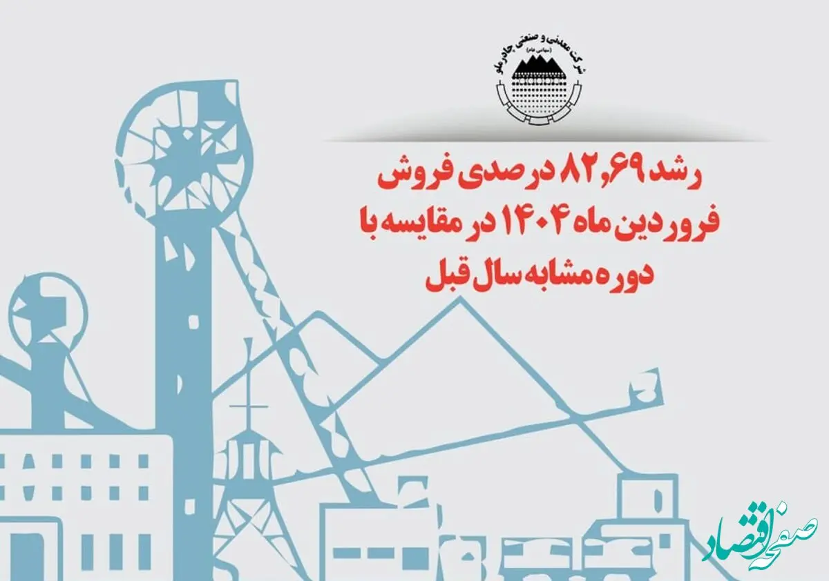 اینفوگرافیک رشد 82.69 درصدی فروش فروردین ماه 1404 در مقایسه با دوره مشابه سال قبل
