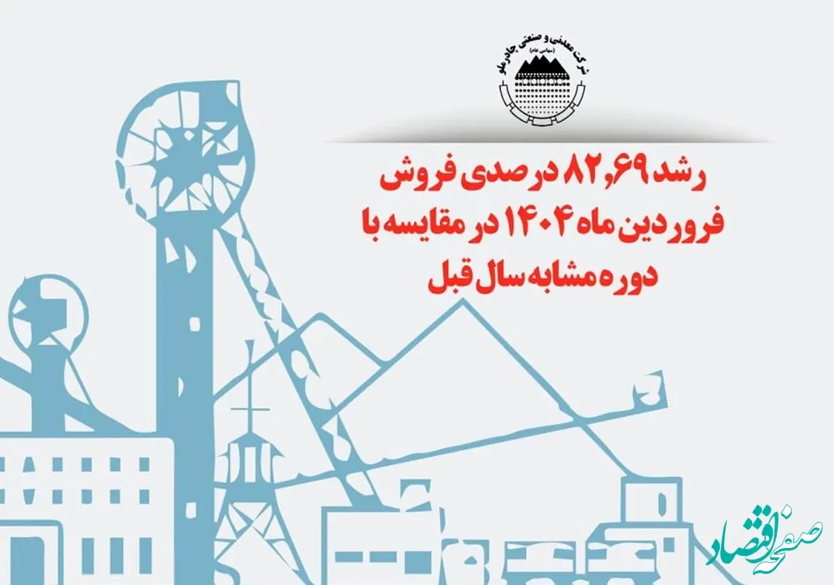 اینفوگرافیک رشد 82.69 درصدی فروش فروردین ماه 1404 در مقایسه با دوره مشابه سال قبل