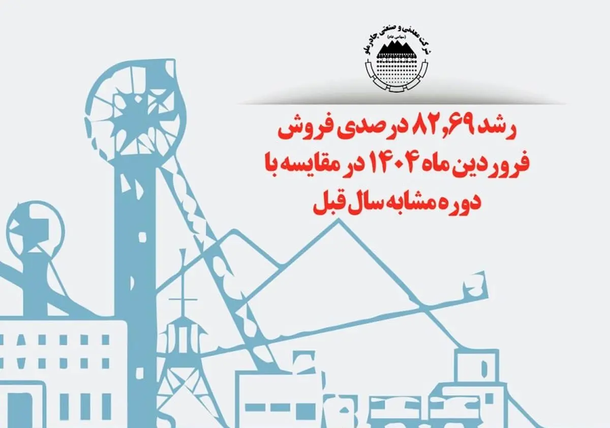 اینفوگرافیک رشد 82.69 درصدی فروش فروردین ماه 1404 در مقایسه با دوره مشابه سال قبل