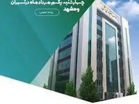 اعلام شعب کشیک مؤسسه اعتباری ملل چهارشنبه یکم مرداد ماه ۱۴۰۴ در تهران و مشهد