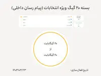 فعال‌سازی بسته اینترنت رایگان ایرانسل ویژه انتخابات