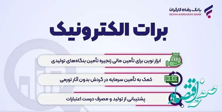 نخستین برات های الکترونیک بانک رفاه کارگران صادر شدند