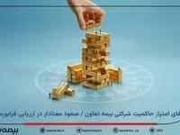 ارتقای امتیاز حاکمیت شرکتی بیمه تعاون / صعود معنادار در ارزیابی فرابورس