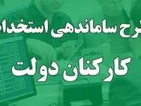 طرح ساماندهی نیروهای شرکتی، قراردادی و پیمانکاری به کجا رسید | کارگران و کارمندان قراردادی، رسمی می‌شوند؟