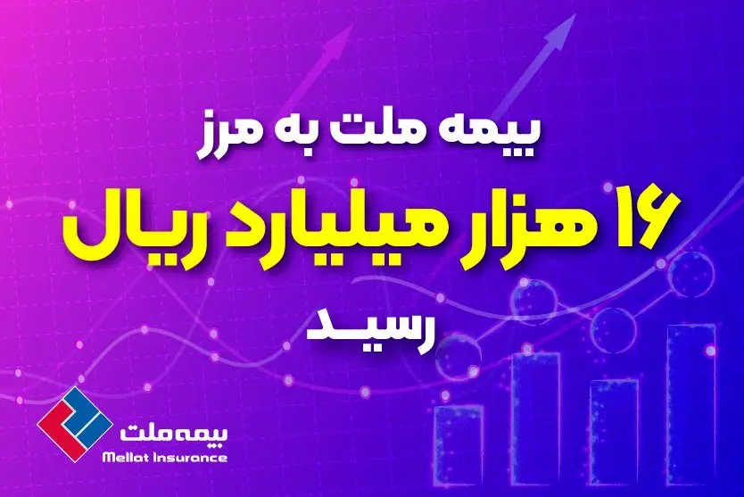 بیمه ملت به مرز ۱۶ هزار میلیارد ریال رسید