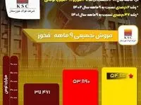 بررسی جزئیات درآمدهای شرکت فولاد خوزستان