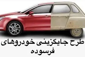 فراخوان فوری ایران خودرو 1404| از طرح نوسازی خودرو برای دارندگان خودرو فرسوده تا شرایط و مراحل ثبت نام خودرو (اردیبهشت ماه)