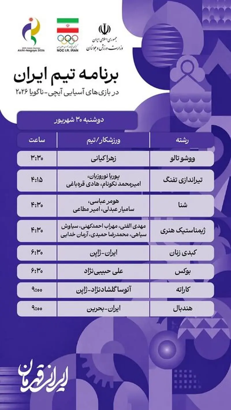 برنامه رقابت ورزشکاران ایران در روز دوم؛ آغاز مسابقات با پرچمدار