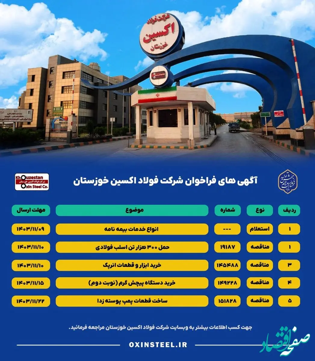آگهی های فراخوان شرکت فولاد اکسین خوزستان